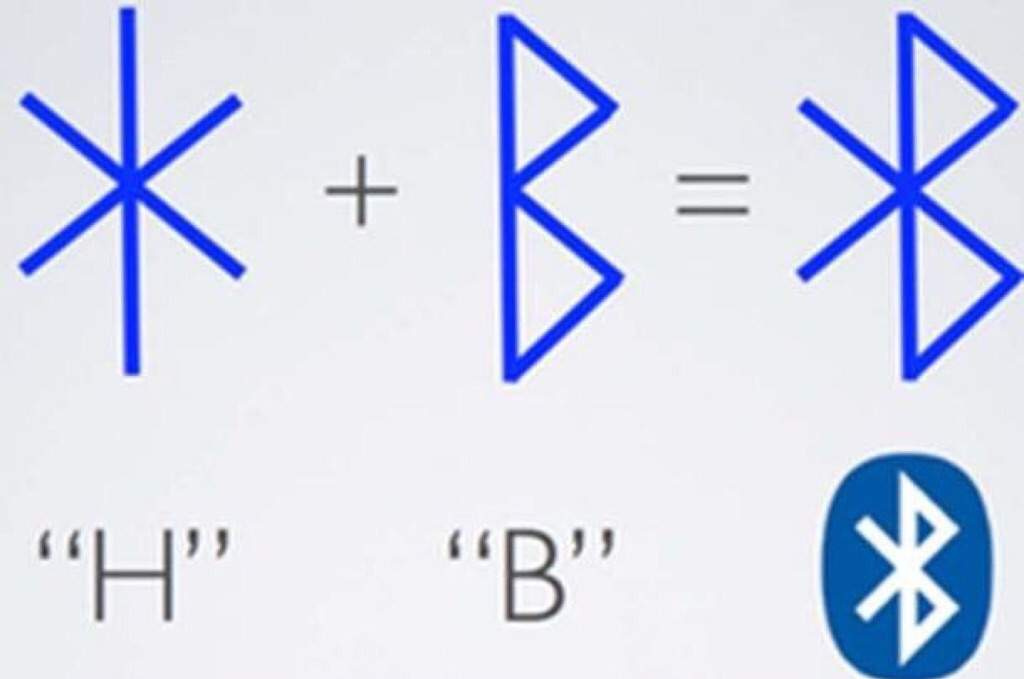 Las runas que forman el simbolo de Bluetooth
